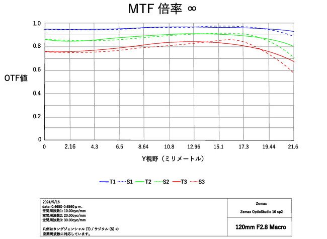 d135883-28-5b6002c361ac9158d974-8.jpg&s3=135883-28-1ed838d25561c364c9bac4975ce89aa0-2894x2112.jpg