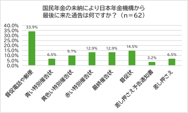 d134198-15-02c123cfa59f3d15a260-2.png&s3=134198-15-dbfbe470781c9732dad8931694ce0ced-753x453.png