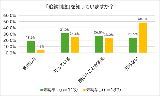 d134198-15-007fe561c996ec82615e-4.png&s3=134198-15-a32d33430a18830ff8e22b71f3404d9f-752x451.png