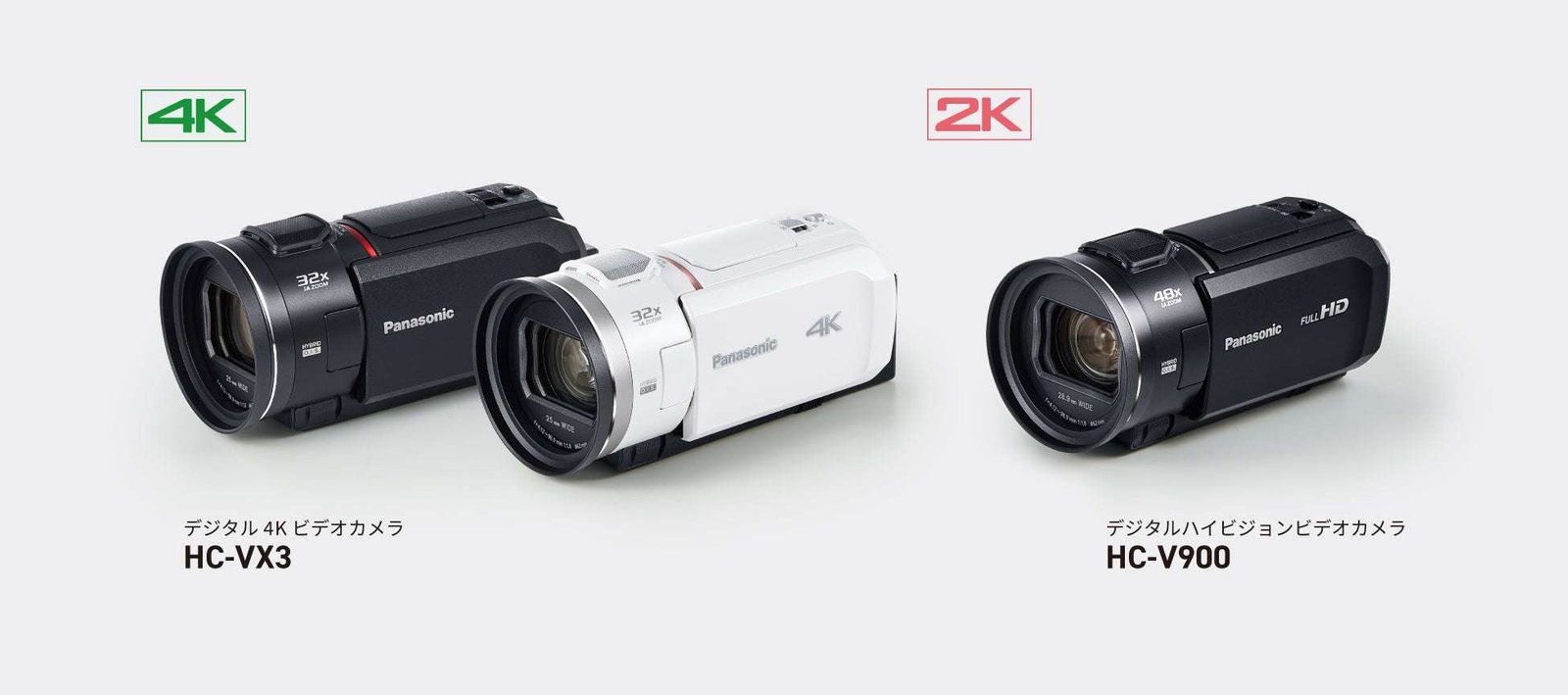 Panasonic Releases two new digital video camera models