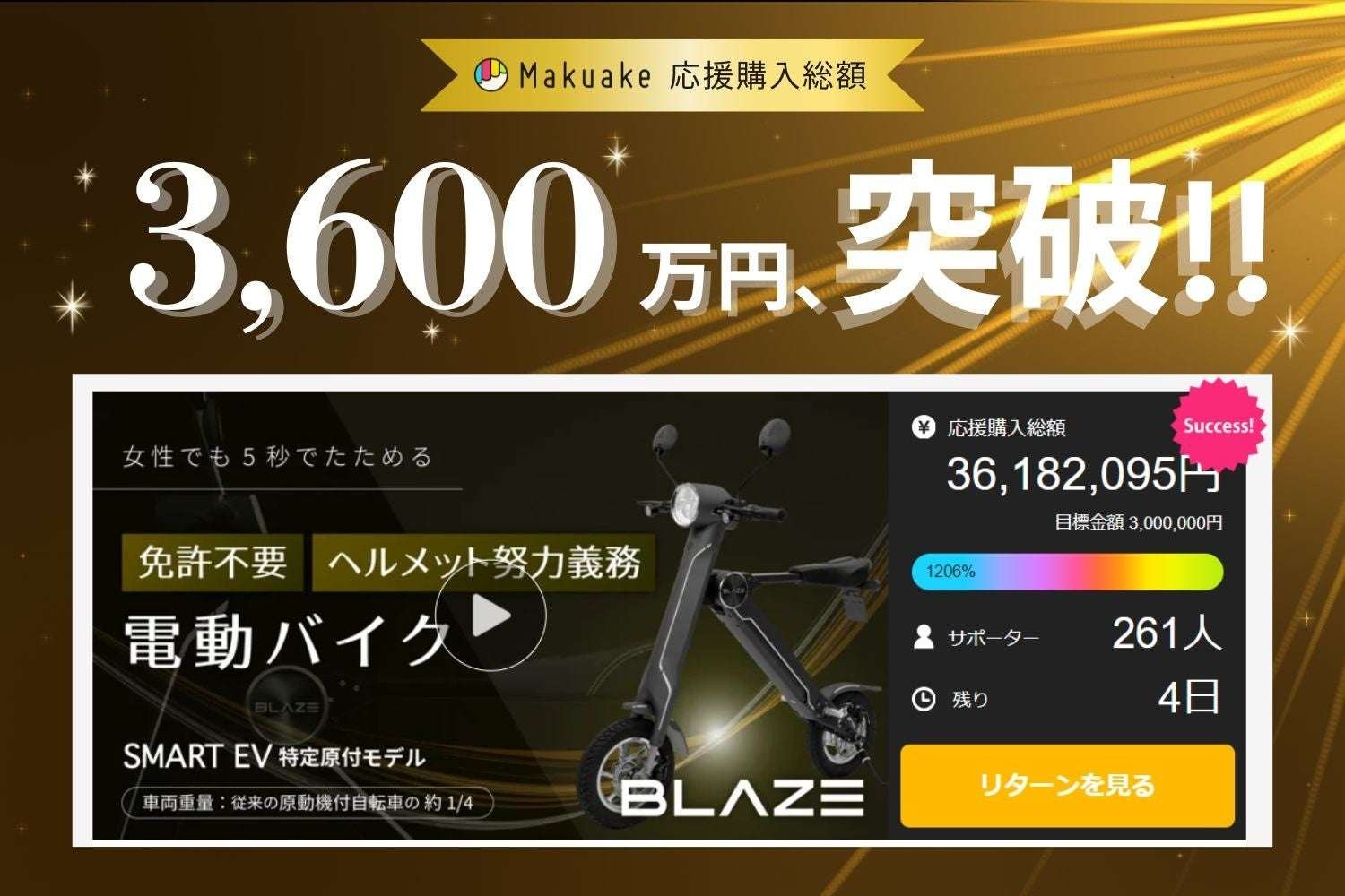 Blaze Co., Ltd. Makuake support purchase only a few left!  Over 36 million yen! Makuake project “Smart EV  specific moped model” is underway!