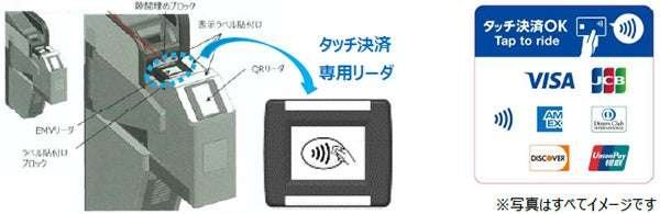 We will begin a ride service that allows touch payments such as credit cards and debit cards at all Kita-Osaka Kyuko Railway stations.