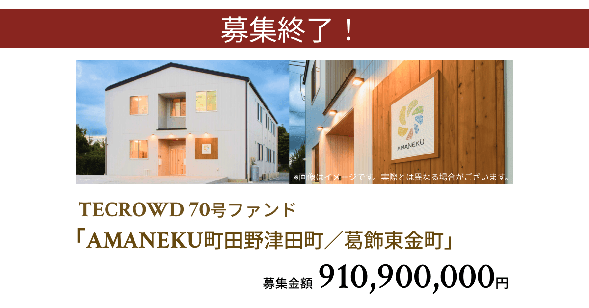 TECRA Co., Ltd. Assumed annual interest rate 8.5% Real estate crowdfunding “TECROWD” ends recruitment fo r funds to invest in group home for people with disabilities “AMANEKU Machida No Tsuda-cho/Katsushika Togane-cho”