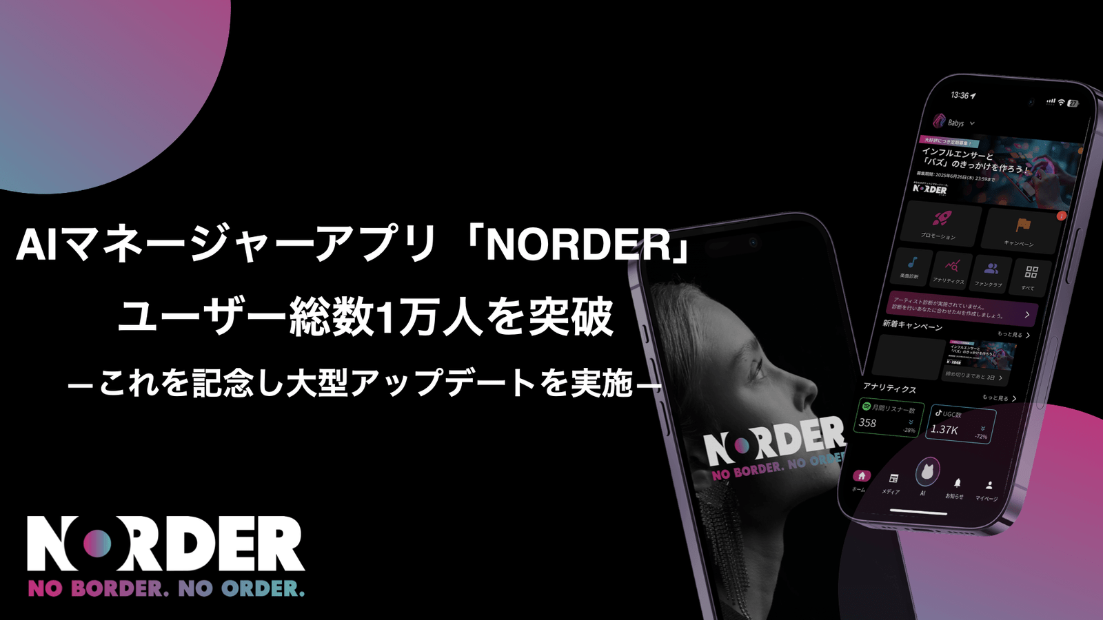 Baby Jam Inc. Artist support app “NORDER” surpasses 10,000 users