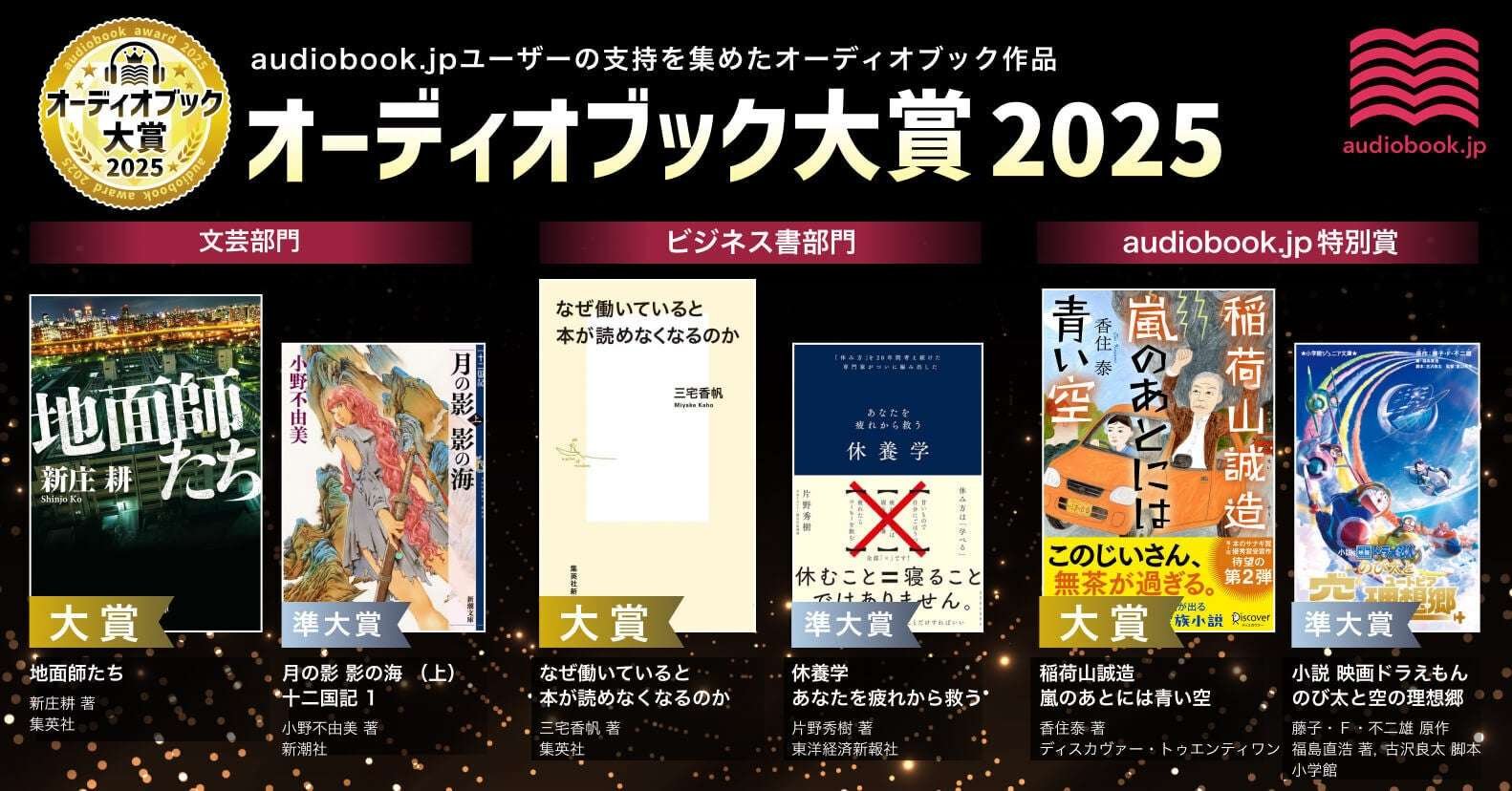The 2025 Audiobook Awards have been announced! The Literary Award winner is “The Land Fraudsters,” and the Business Book Award winner is “Why Working Makes It Hard to Read.”
