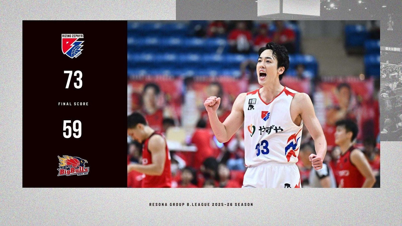 B2 Fukuoka | Tenacious defense keeps the initiative and achieves first two consecutive wins of the season