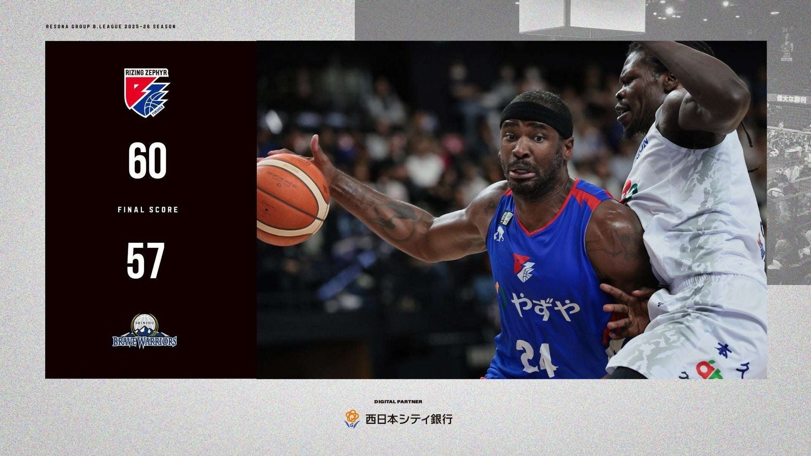 B2 Fukuoka | Fourth consecutive win after a close battle between two teams boasting strong defenses