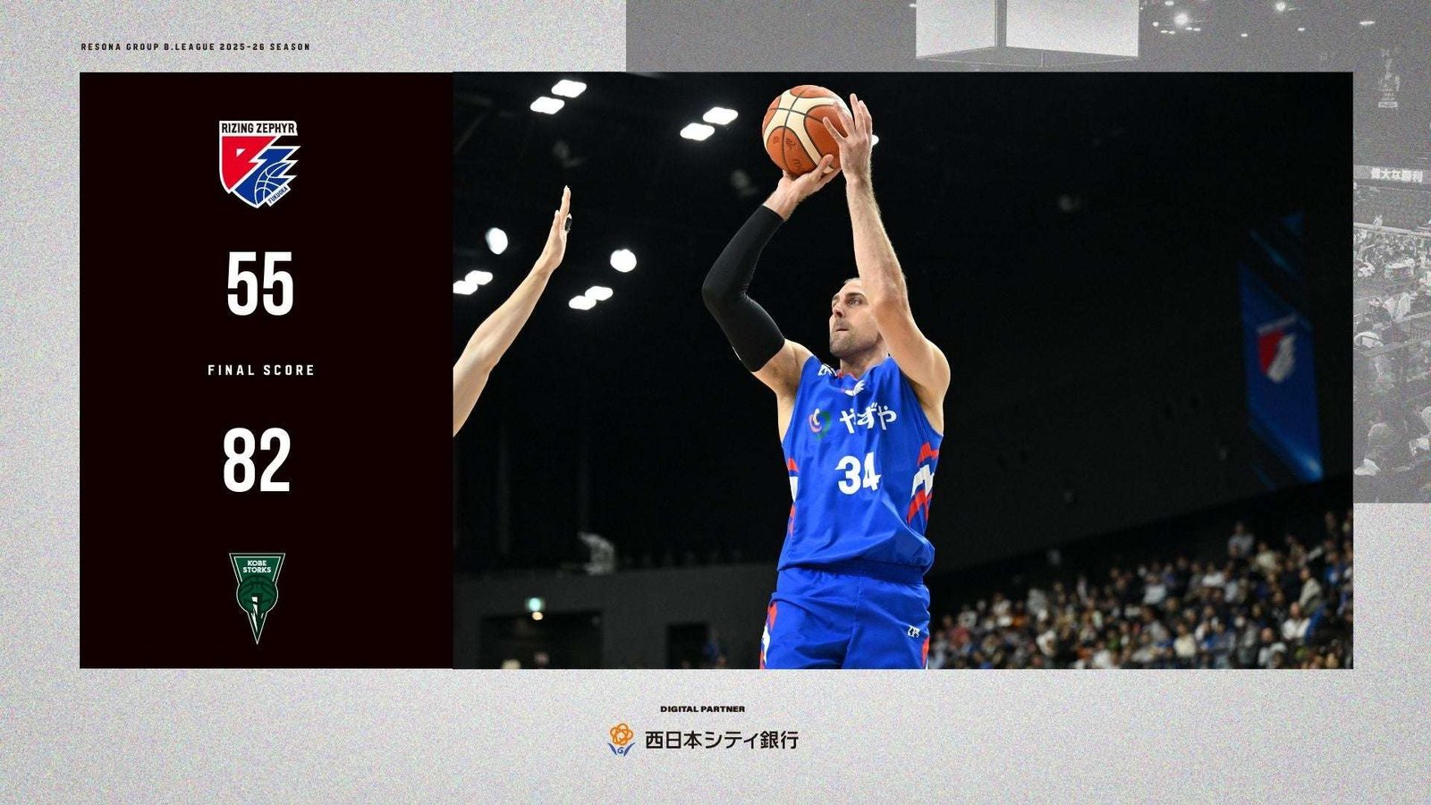 B2 Fukuoka | Overwhelmed by rebounds, unable to seize momentum and losing Game 1